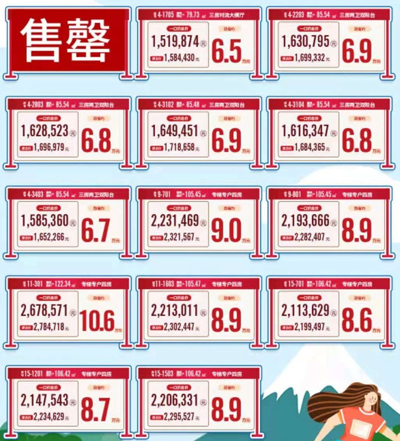 越秀天樾湾：钜惠总价低至151.9万元/套，13套约79-122㎡特惠3到4房