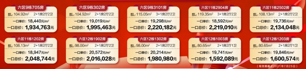 锦绣海湾城：单价低至18440元/㎡，10套特惠房源推荐。