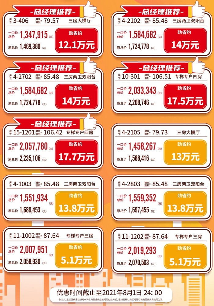 越秀天樾湾：总价低至134.7万元/套，劲省高达17万，精选10套特惠房源