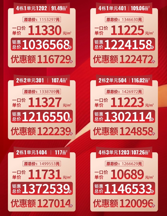 卓越铂翠湾：优惠高达12.7万，6套建面约91-117㎡准现楼低至10xxx元/㎡