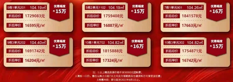 朗诗德洲尚郡：精选6套约104㎡特惠房源，单价低至16xxx元/㎡