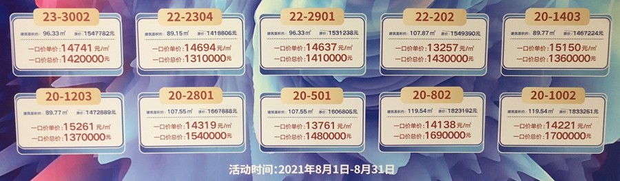 远洋山水：特惠总价低至131万元/套，精选10套约89-119㎡房源