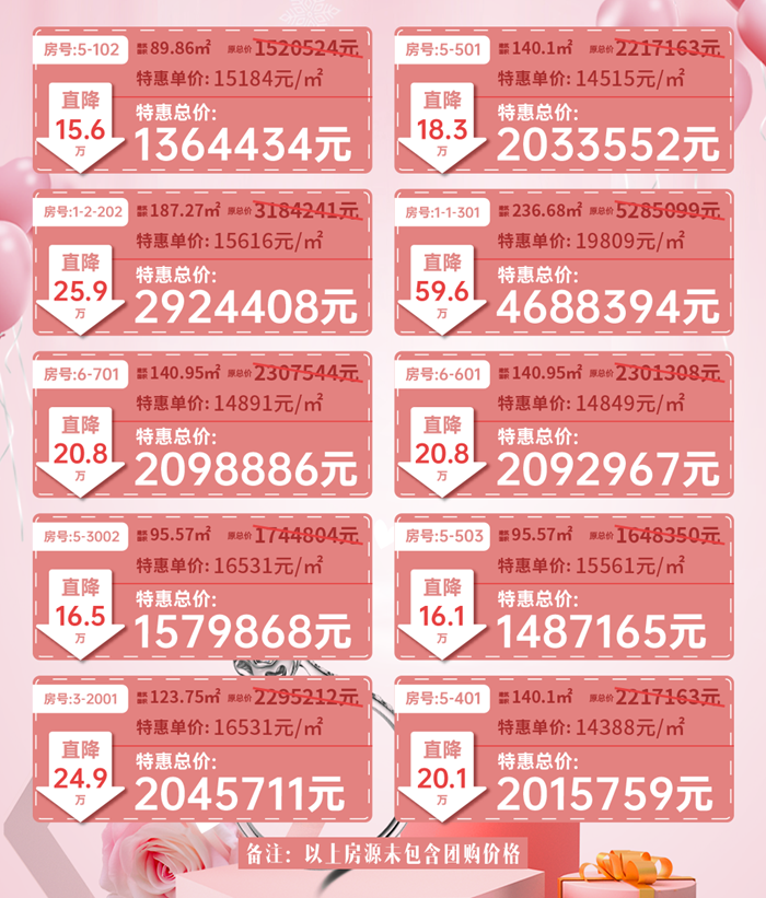 卓越海畔山：10套一口价房源直降高达59.6万，单价低至14xxx元/㎡