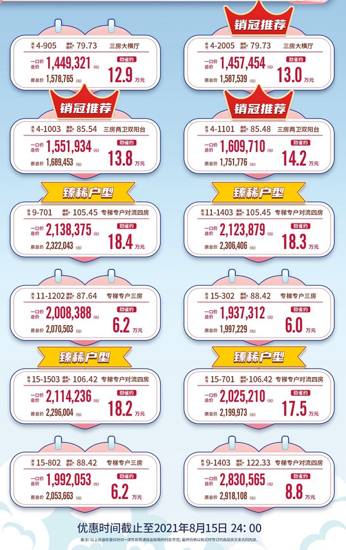 越秀天樾湾：七夕一口总价低至144.9万元/套，12套约79-122㎡房源