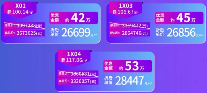 保利天汇左岸：一口价单价低至26699元/㎡，主推3套约100-117㎡特惠房源