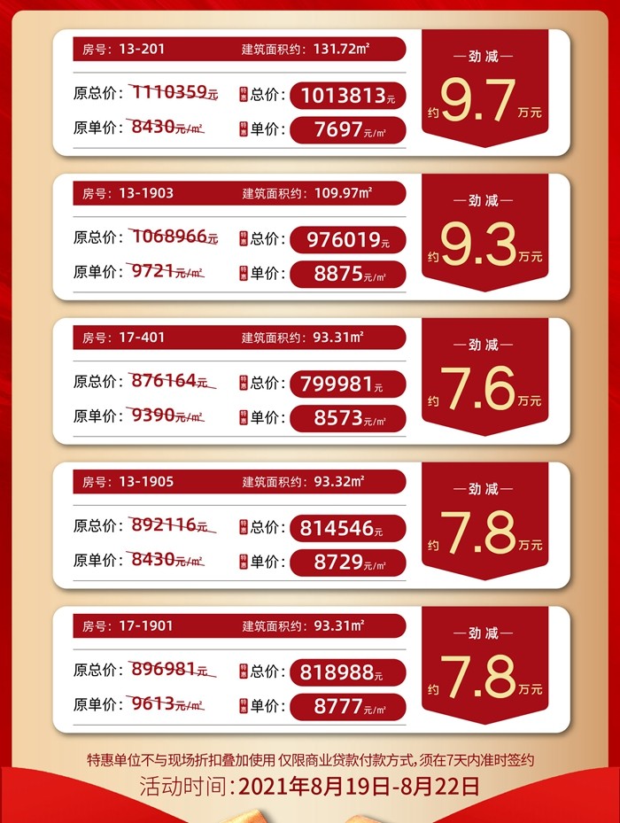 荔园新天地：单价低至7697元/㎡，周末主推约93-131㎡三至四房