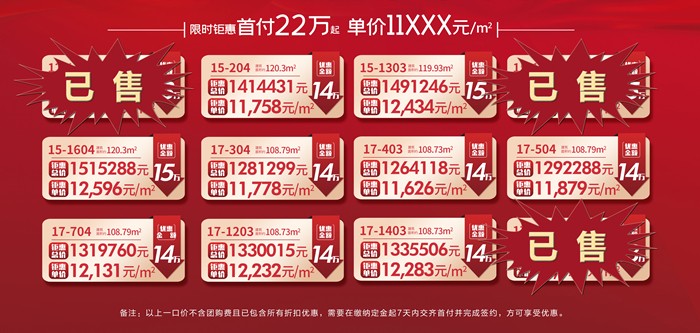 皓玥花园：优惠高达15万！精选9套约108-120㎡特惠好房，单价低至11626元/㎡