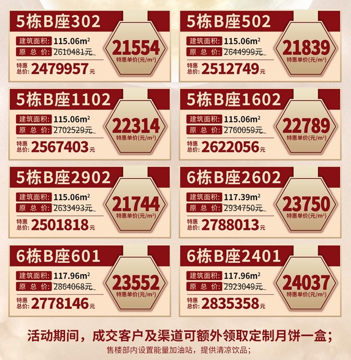 鸿瑞壹品：8套约115/117㎡特惠房源，折后单价低至21xxx元/㎡