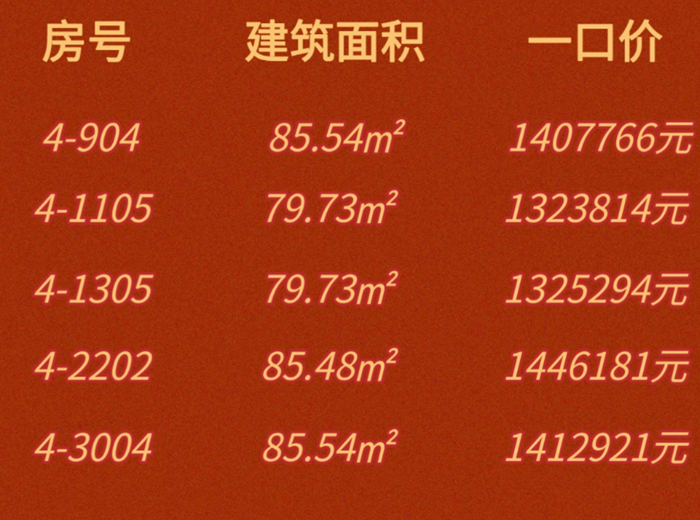 越秀天樾湾：主推建面约79-85㎡，一口总价低至132.3万元/套