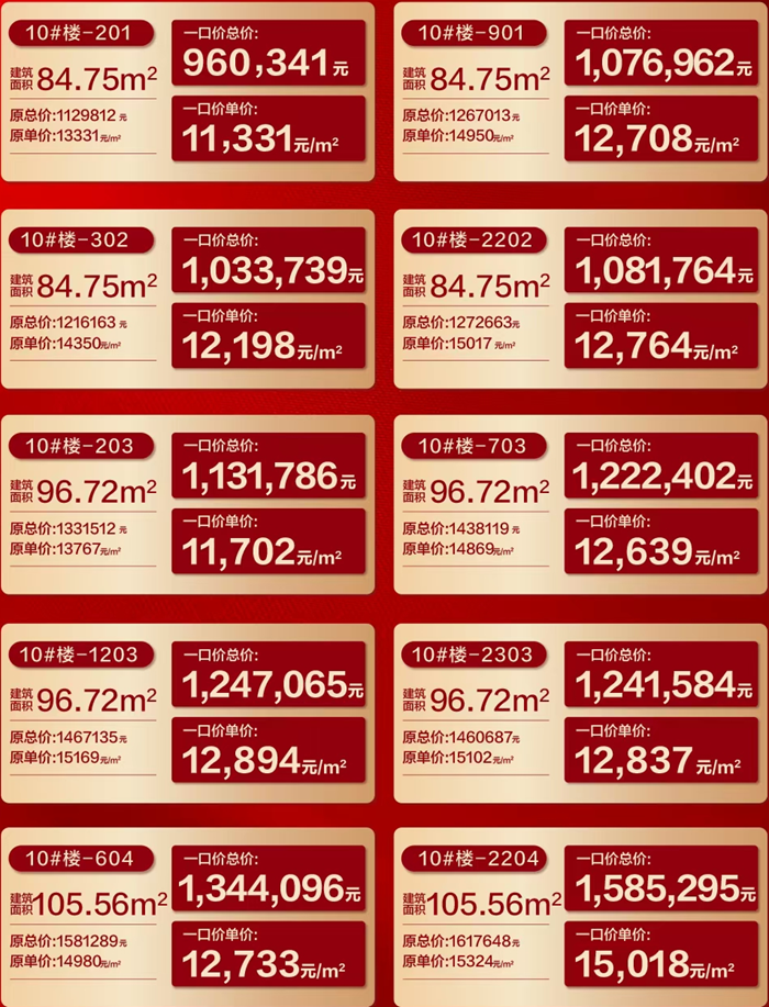中南时方境：主推10套约84-105㎡特惠房源，单价低至11331元/㎡