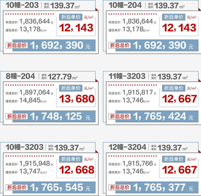 时代美宸：精选房源！二期主推建面约99-142㎡，折后单价低至13310元/㎡