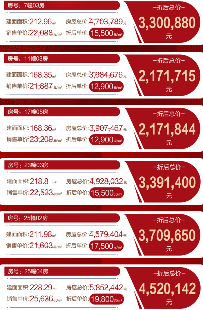 华立普罗旺斯：精选6套约168-228㎡临江墅，折后单价低至12900元/㎡