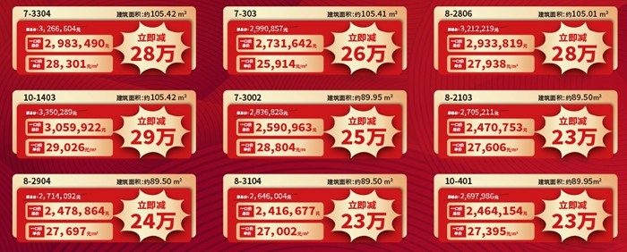 招商臻湾府：主推约89-105㎡指定户型，一口价总价低至241.6万元/套