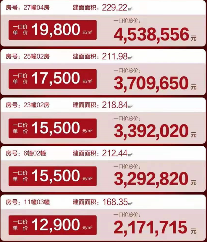 华立普罗旺斯：精选5套约168-229㎡，一口价单价低至12900元/㎡