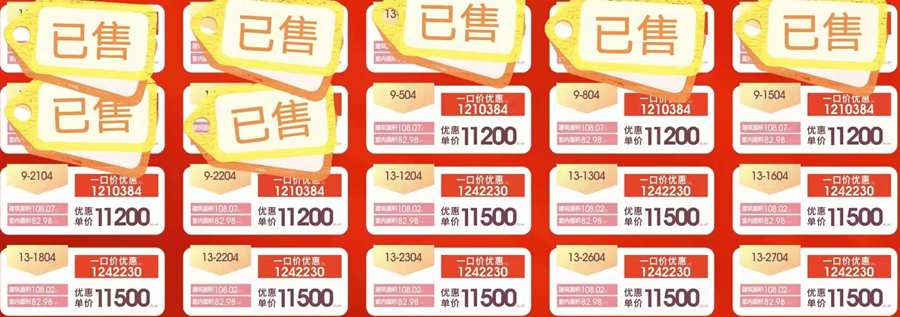 海伦堡玖悦府：仅剩13套约108㎡指定房源，单价低至10500元/㎡