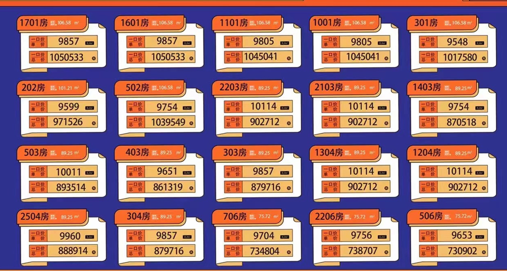 融创深悦府：在售20套约75-106㎡二至三房，一口价单价低至9548元/㎡