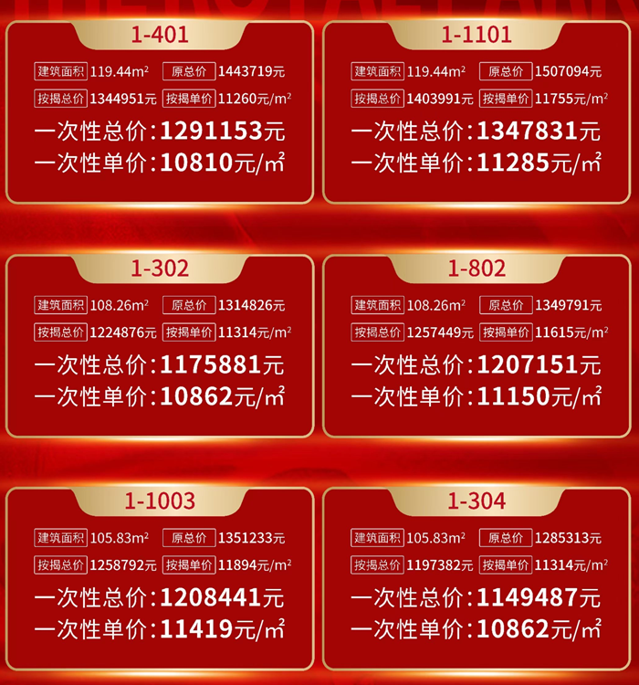 珠光御景雅苑：南区城芯首付12万起！比旁边便宜8000元/㎡！