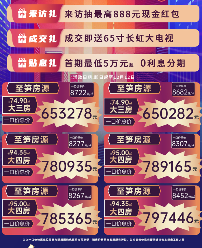 长虹华悦府：首期低至5万起，一口价单价低至8267元/㎡，总价6x万起！