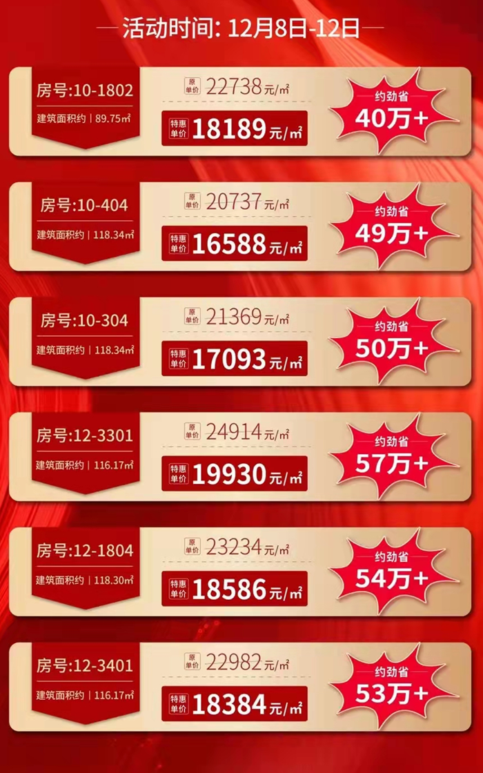 招商禹洲云鼎府：特惠单价低至16588元/㎡，优惠幅度高达57万元！