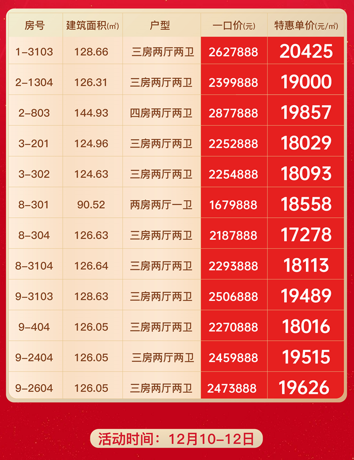 金鹰半山花园：优惠特价单价172xx元/㎡起！