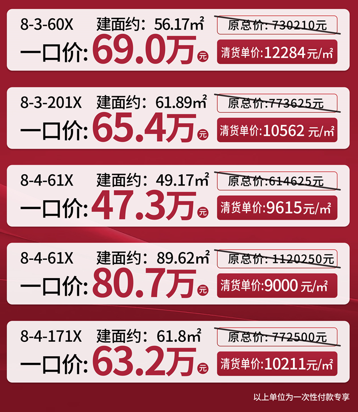 中澳滨河湾：单价9xxx元/㎡起，一口价总价低至47.3万元/套！复式带装修公寓，买一层享两层！