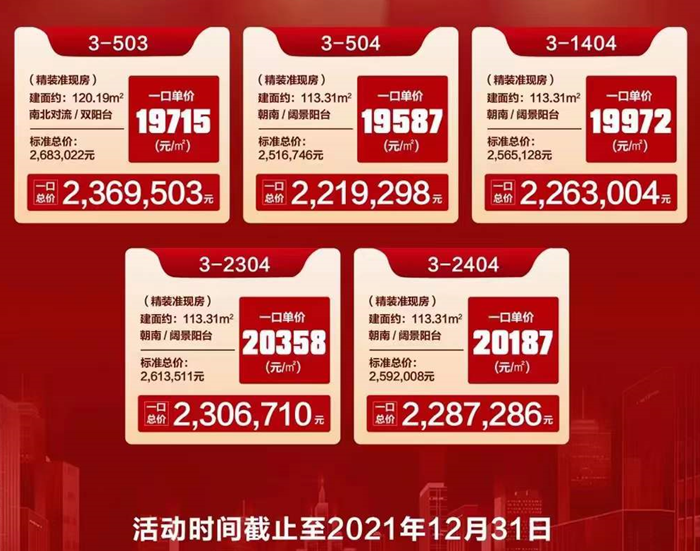 傲峰天御：一口价单价19587元/㎡起