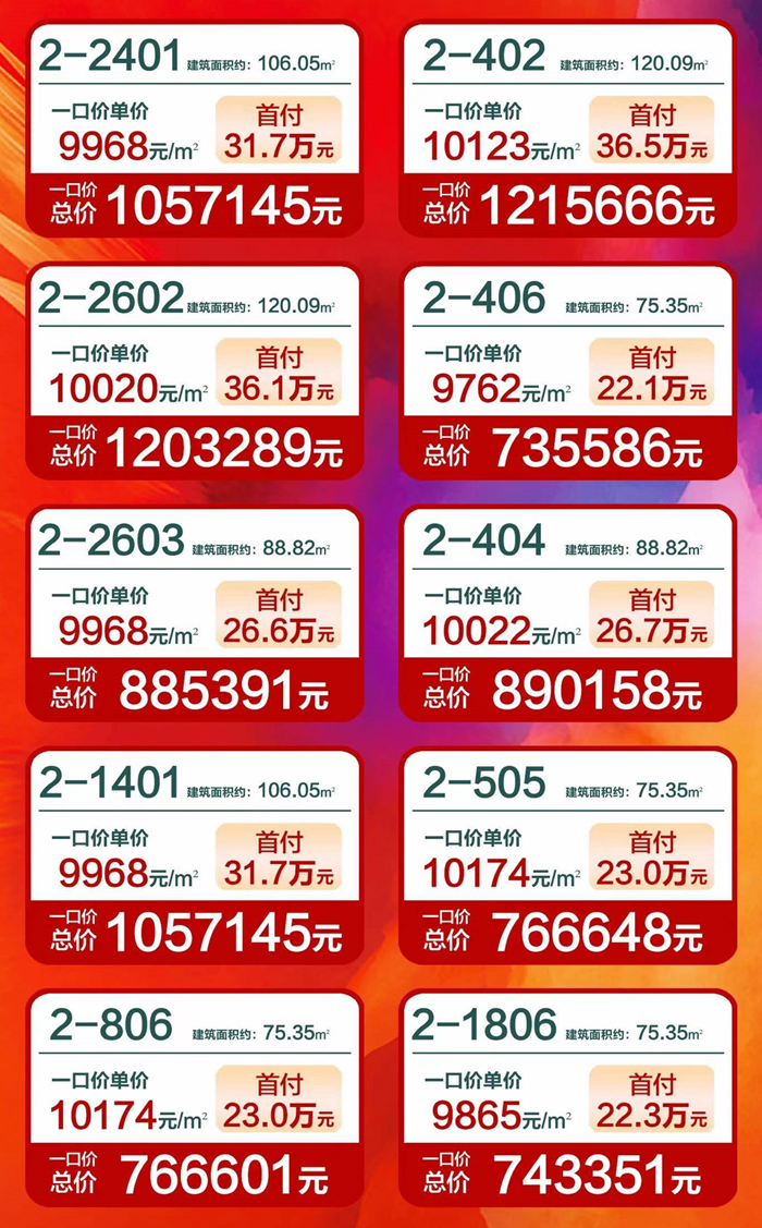 融创深悦府：️单价低至9865元/㎡，首付低至22.1万元！