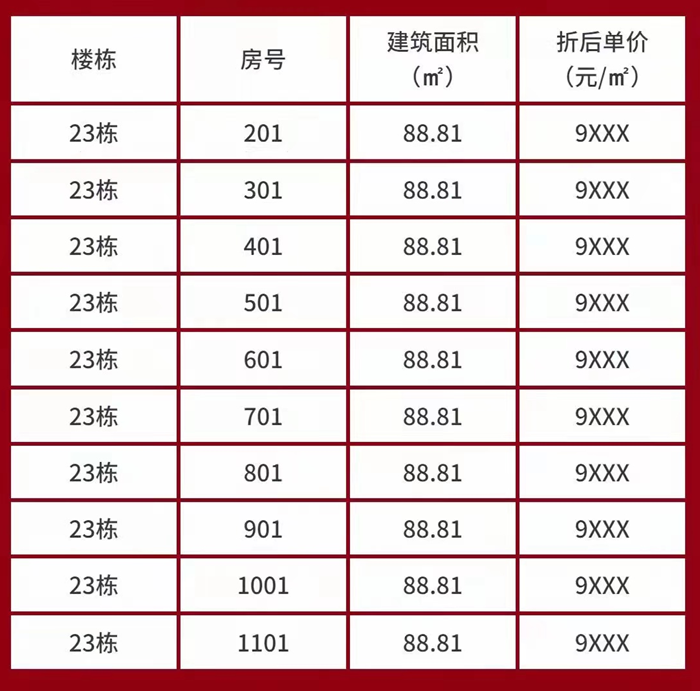 如愿居：精选10套一口价房源，折后单价低至9xxx元/㎡！