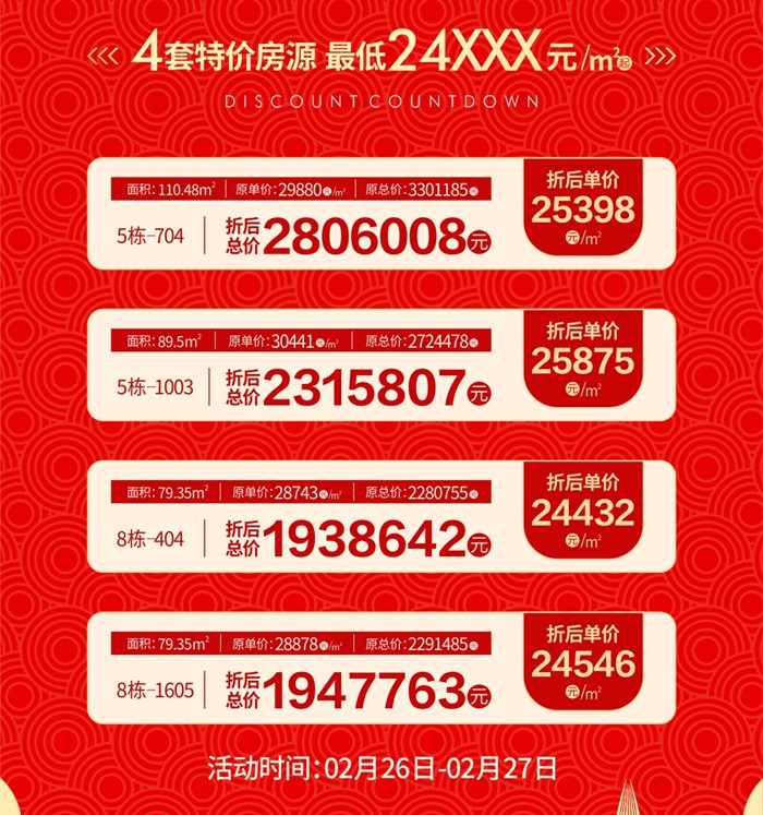 粤海城：️️精选4套特价低至24xxx元/㎡，79-123㎡享翠亨新区发展利好