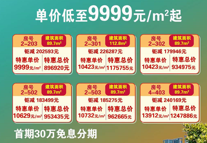 广银海悦湾：特价单价低至9999元/㎡起，首付5万起入住翠亨新区