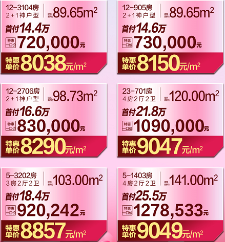 碧桂园凤凰城：精选6套一口价房源 单价低至8XXX元/㎡起 千亩山湖大城