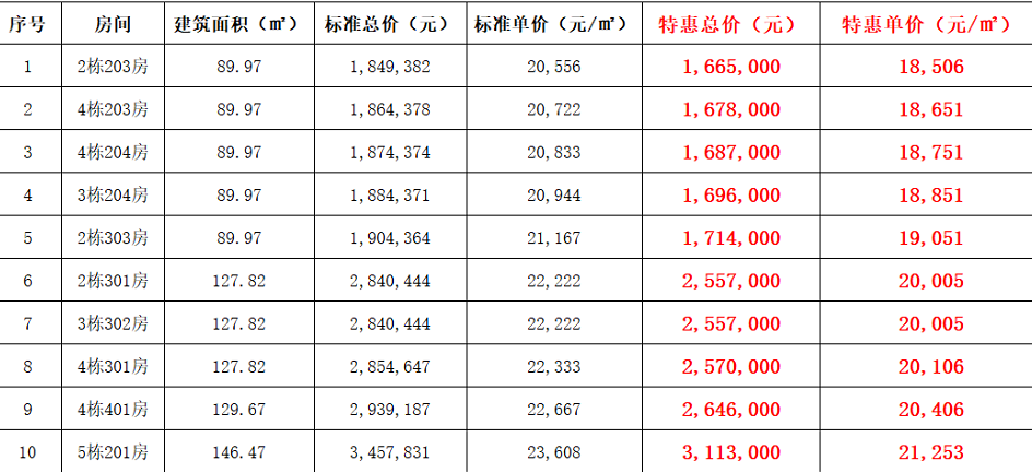 微信截图_20211121142749.png